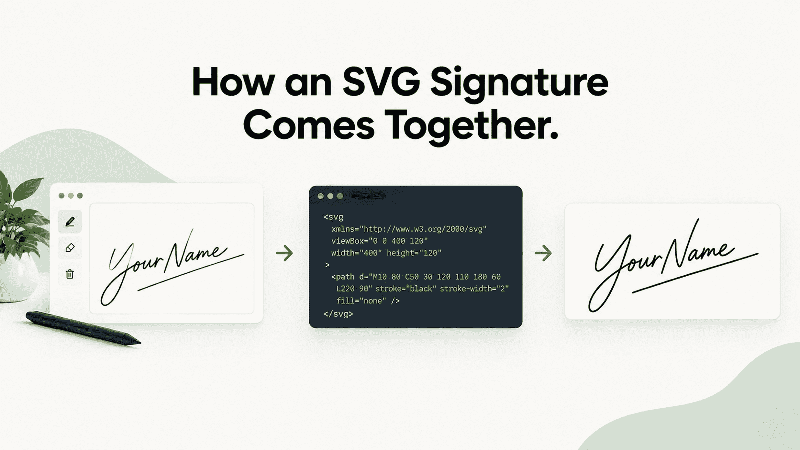 Live SVG signatures example