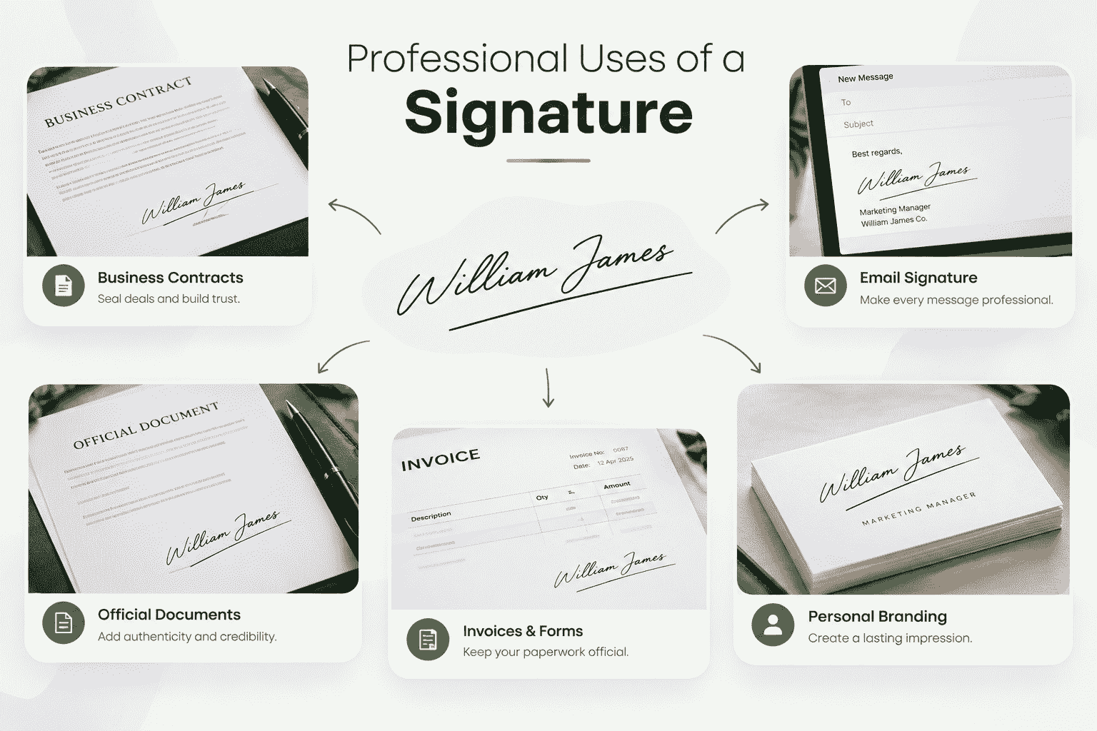 Signature style with a line example